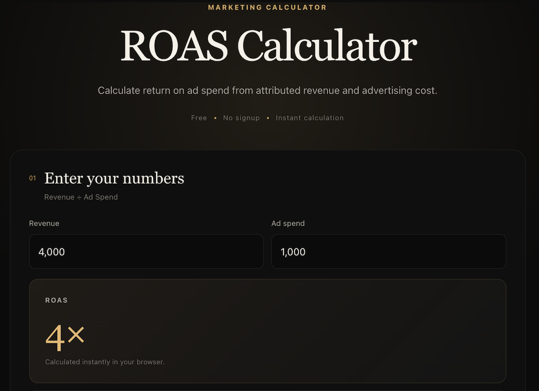 ViralTranscript ROAS Calculator showing revenue and advertising spend
